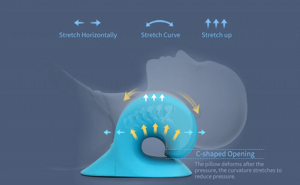 Ergonomic Neck Shoulder Relaxer